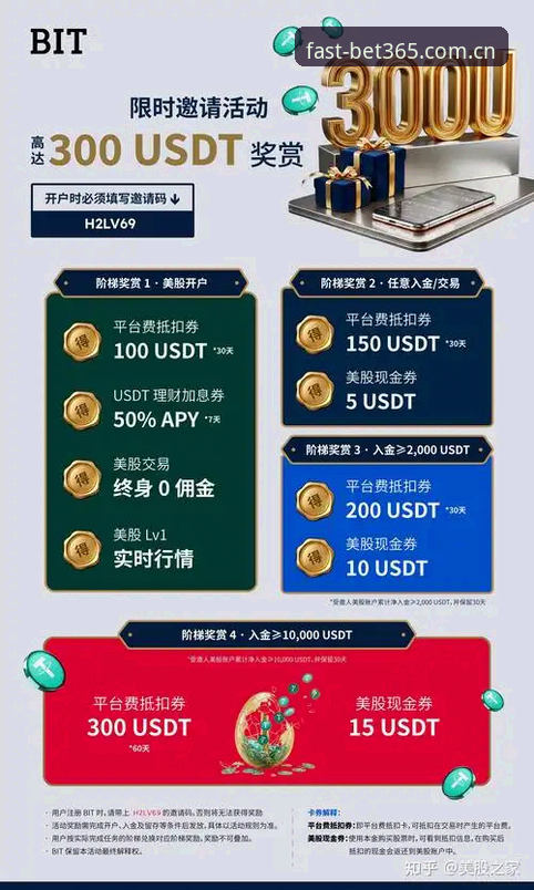 最新bet365开户 资深玩家亲测分享:最新bet365开户全流程与使用心得,避开虚假站点陷阱